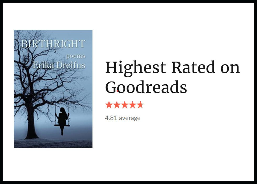 Screenshot indicating that BIRTHRIGHT: POEMS by Erika Dreifus, with a 4.81 average, was "Highest Rated on Goodreads."