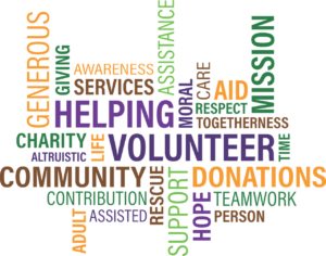word cloud featuring words connected with the concepts of "charity" and "donation" such as "contribution," "community," "assisted," "rescue," "support," and so forth.